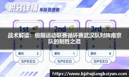 战术解读：极限运动联赛循环赛武汉队对阵南京队的制胜之道