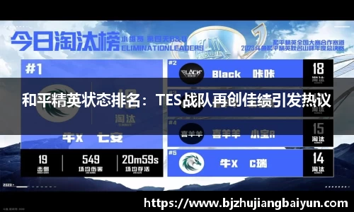 和平精英状态排名：TES战队再创佳绩引发热议