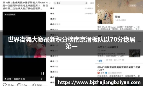 世界街舞大赛最新积分榜南京滑板队以70分稳居第一