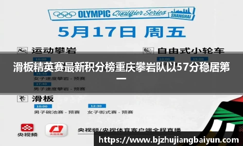 滑板精英赛最新积分榜重庆攀岩队以57分稳居第一
