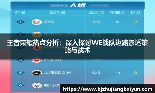 王者荣耀热点分析：深入探讨WE战队边路渗透策略与战术
