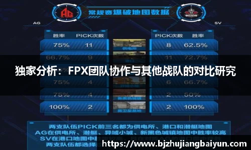 独家分析：FPX团队协作与其他战队的对比研究
