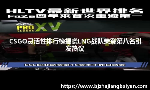 CSGO灵活性排行榜揭晓LNG战队荣登第八名引发热议